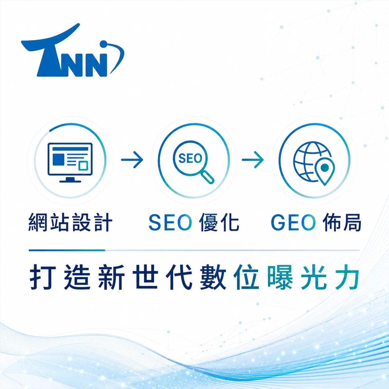 怎麼評估醫美官網設計